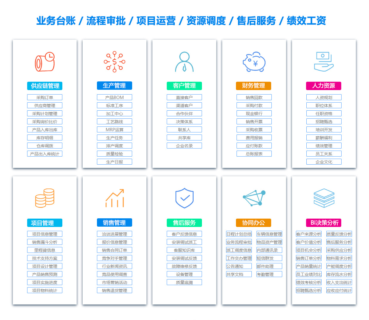 铜陵ERP系统 铜陵ERP系统